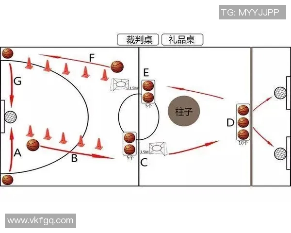 布罗比传球技巧解析与实战应用探讨 布罗比传球技巧解析与实战应用探讨